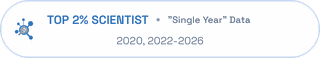 Top 2% Scientist badge, TOPSCINET, 2020, 2022-2026